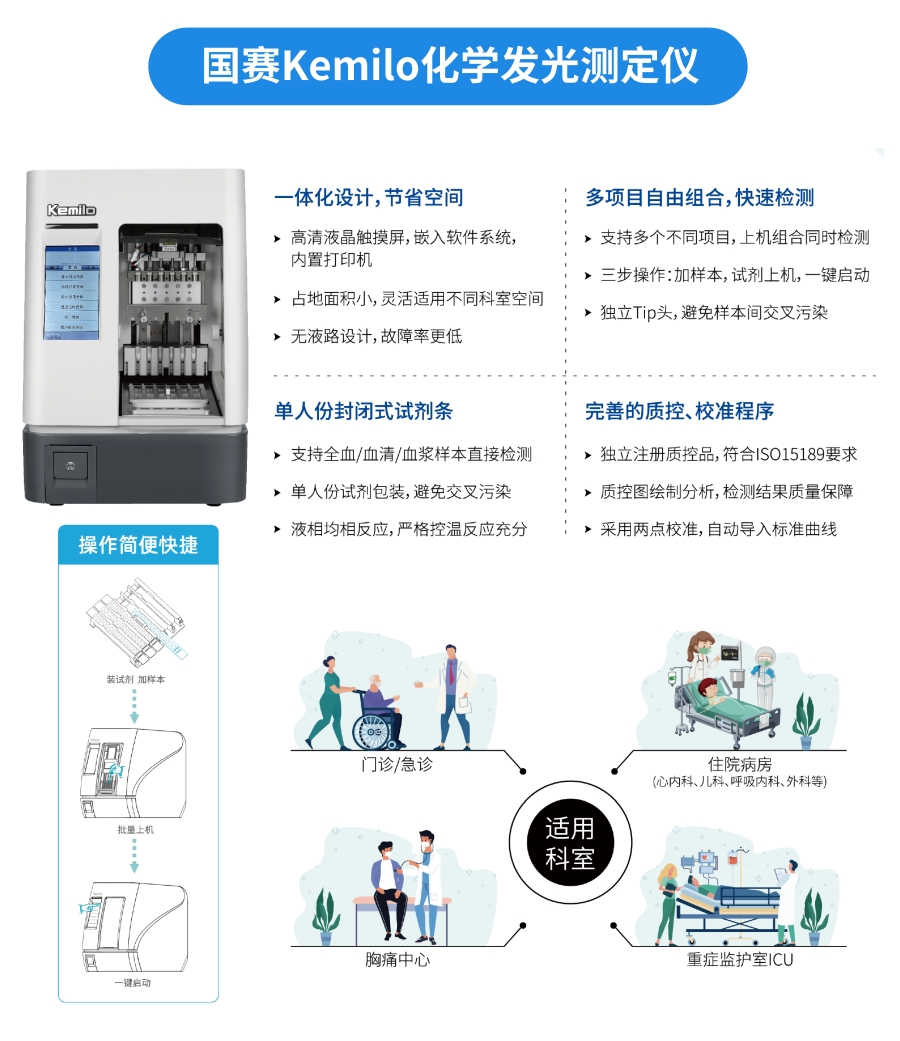 NT-proBNP有几个中文译名？——BetWay必威生物第二代NT-proBNP、CK-MB试剂获证上市
